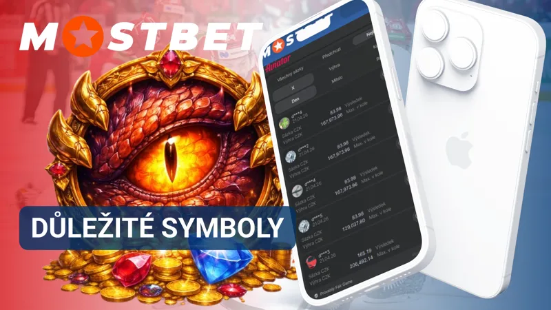 Důležité prvky hry Aviator včetně grafiky letadla a násobiče