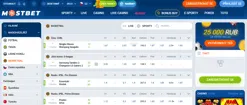 Basketbalové sázení na MostBet