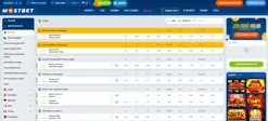 Sázení na fotbal u sázkové kanceláře MostBet