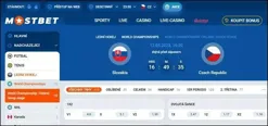 Fotbalová sázková řada na MostBet