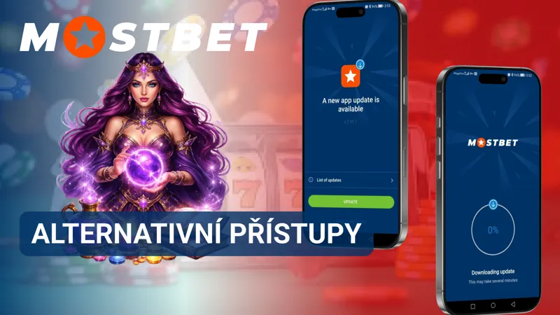 Alternativní způsoby přístupu k Mostbet bez zrcadla