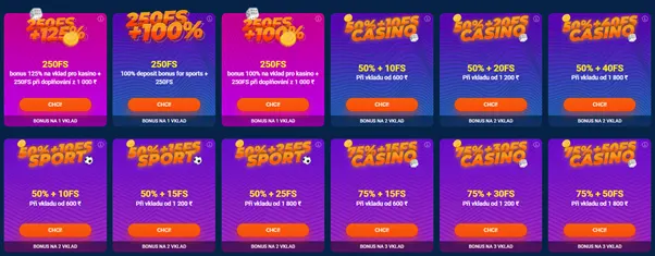 Věrnostní program MostBet