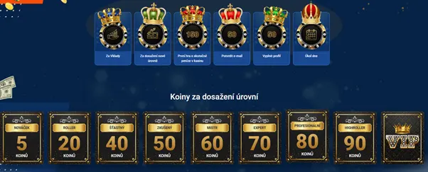 Uplatnění sázky u MostBet