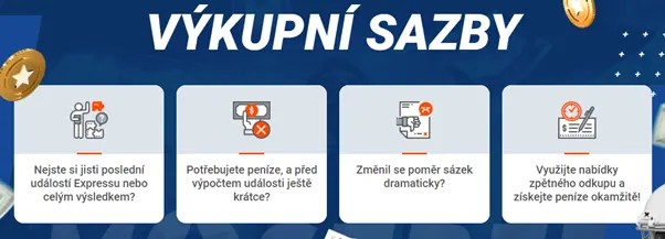 Další bonusy MostBet